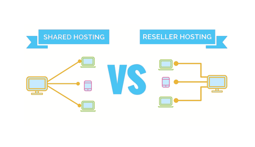 Reseller Web Hosting & Shared Web Hosting Bangalore