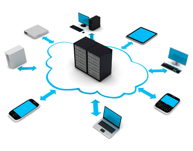 Cloud Hosting Calicut