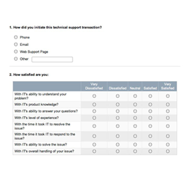 How To Use A Customer Satisfaction Survey To Greatest Effect Eranakulam