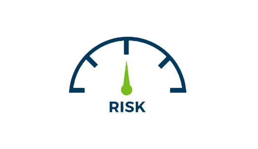 Identify Risk or Need Bangalore