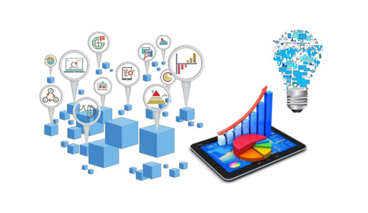 Data Driven Personalization Bangalore Karnataka