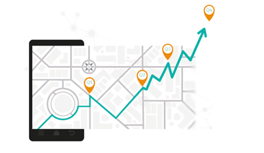 Data driven personalization Cochin