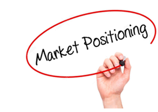 Determine Your Competitive Position in the Marketplace Kottayam