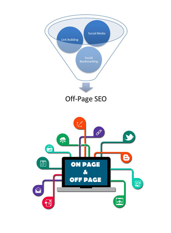 Off-site SEO Calicut