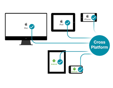 React Native App Development Malappuram