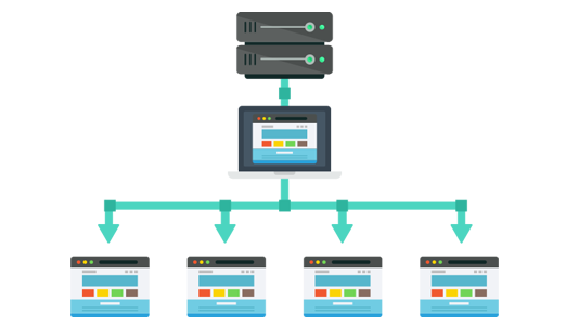 Reseller Web Hosting Calicut Kerala