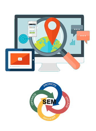 Search Engine Marketing Cochin