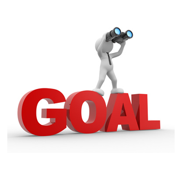 Determine Your Social Goals Kannur