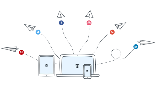 Social Media Management Calicut