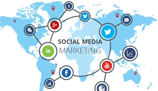 Social Marketing Bangalore